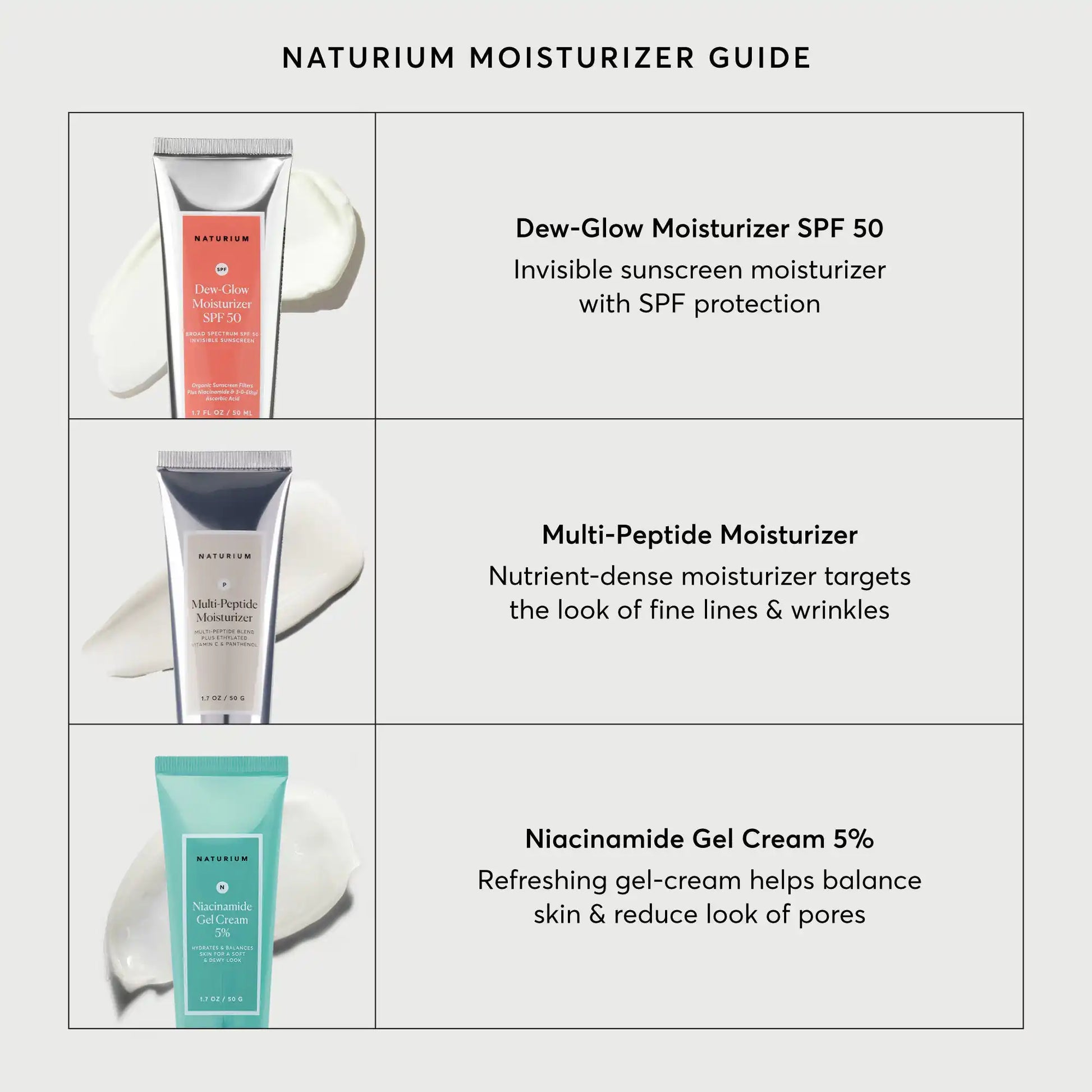 multi-peptide-moisturizer-travel-size-i3 NATR-10065-Alt-Images-Multi-Peptide-Moisturizer-07.webp