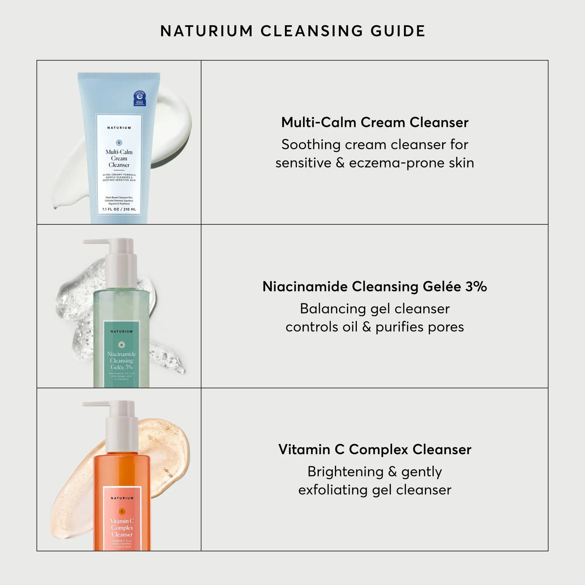 multi-calm-cream-cleanser-d2 NATR-2026-Comparison-Charts-Cleansers.webp