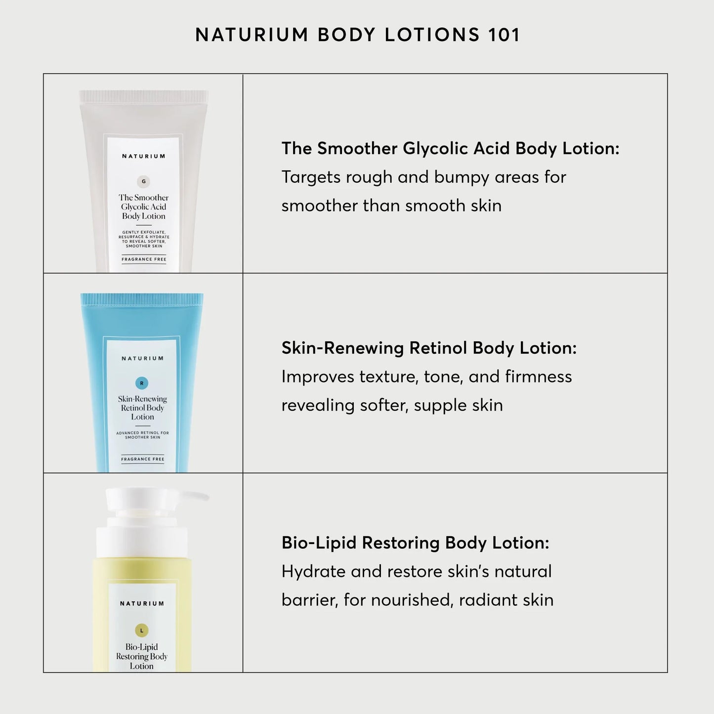 skin-renewing-retinol-body-lotion-jumbo-n0 NATR-40008-Alt-Images-Skin-Renewing-Retinol-Body-Lotion-05.webp