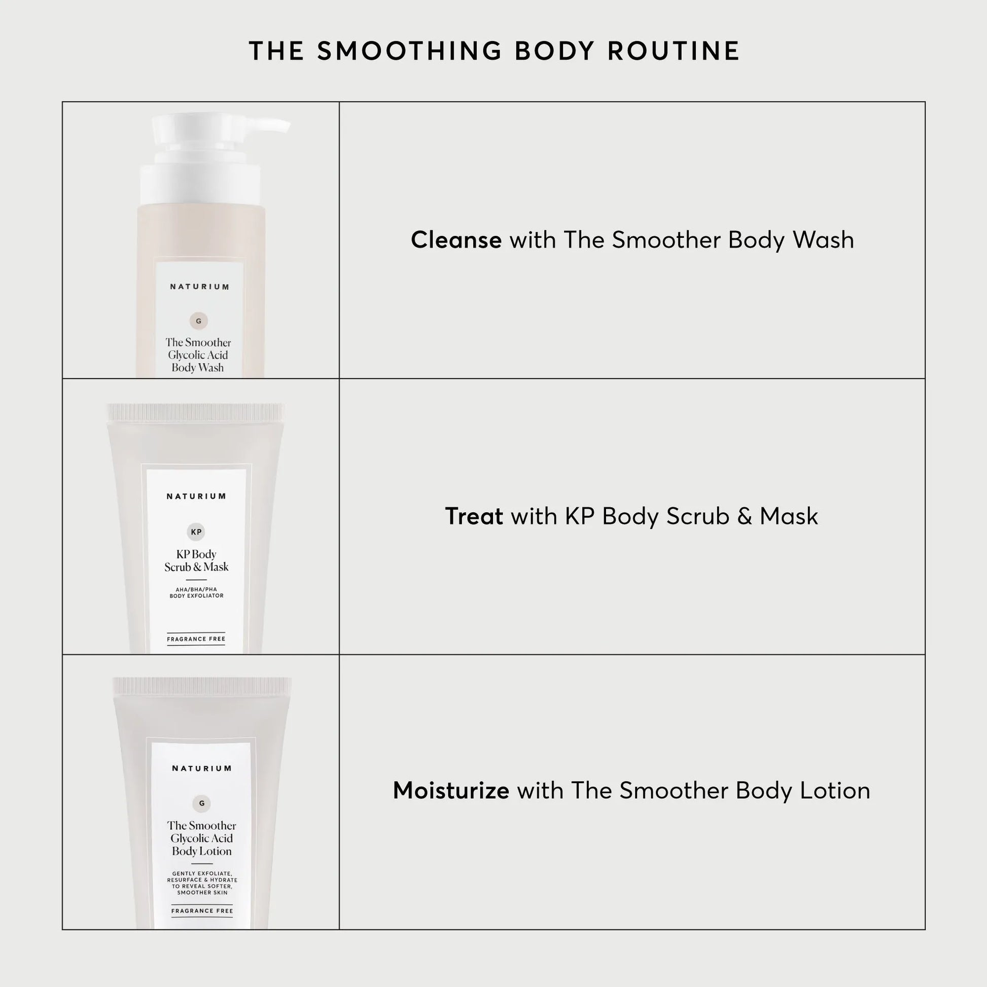 kp-body-scrub-and-mask-travel-size-j3 NATR-40011-Alt-Images-KP-Body-Scrub-_-Mask-05.webp