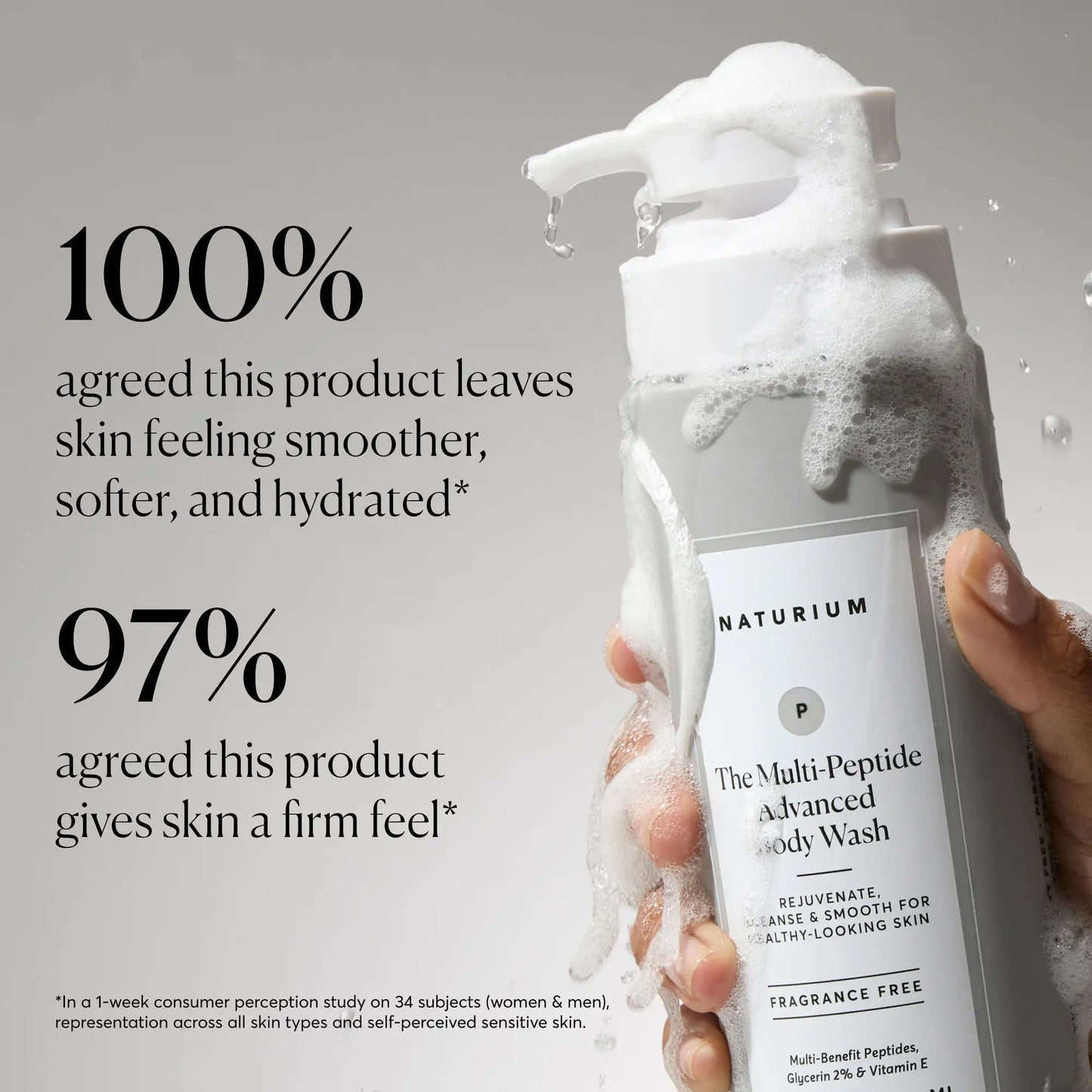 the-multi-peptide-advanced-body-wash-m3 NATR-40029-Alt-Images-Multi-Peptide-Body-Wash-02.webp