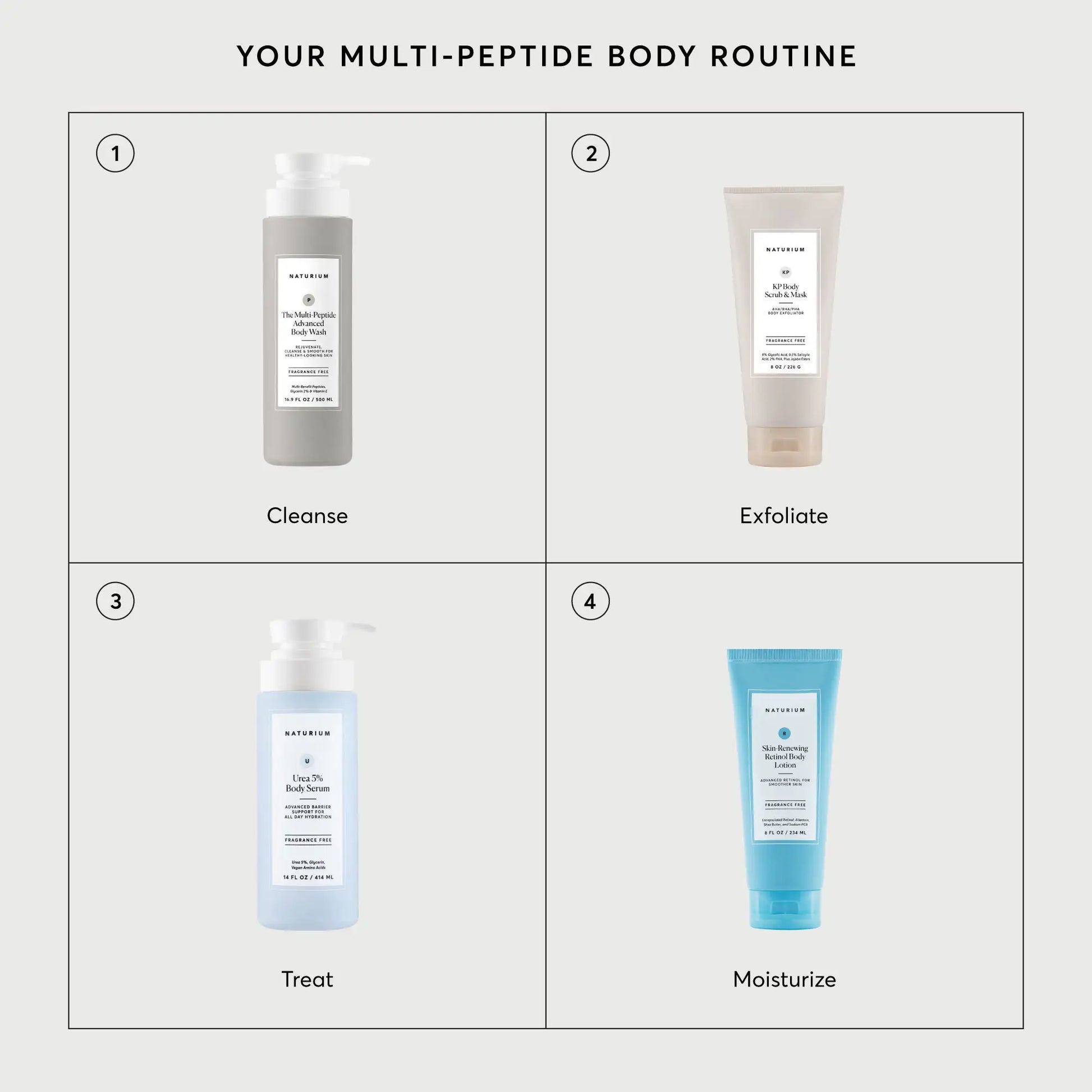 the-multi-peptide-advanced-body-wash-m3 NATR-40029-Alt-Images-Multi-Peptide-Body-Wash-07.webp