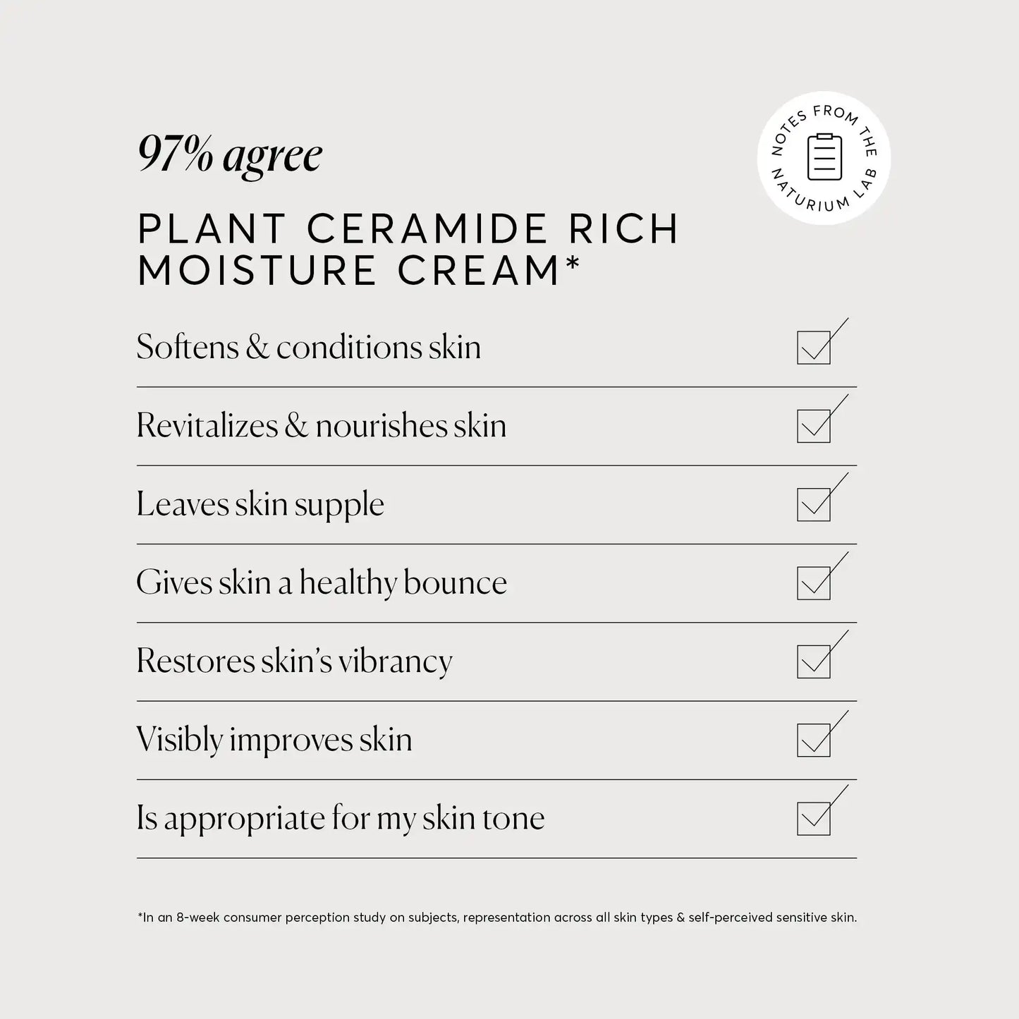 plant-ceramide-rich-moisture-cream-z0 NATR_Plant_Ceramide_Clinical_Graphics_Bone_1.webp