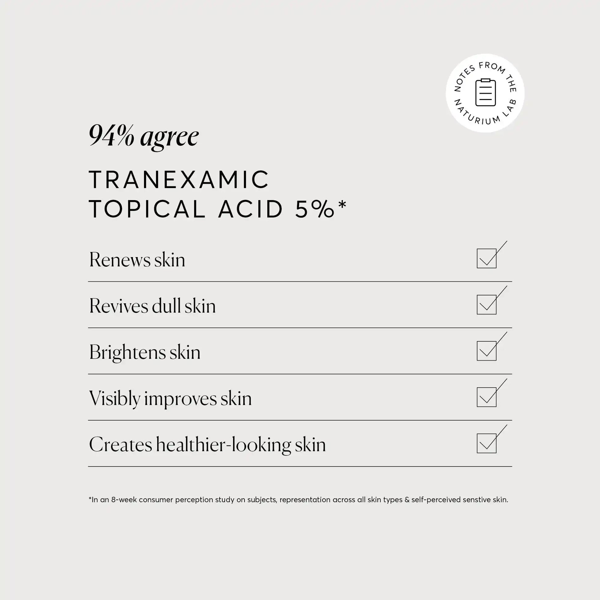 tranexamic-topical-acid-5-x5 NATR_Tranexamic_Acid_Clinical_Graphics_Checklist_Bone.webp